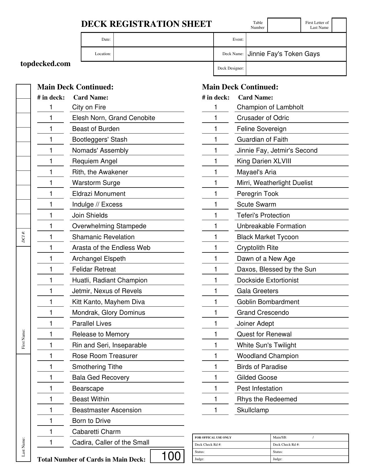 Jinnie Fay's Token Gays